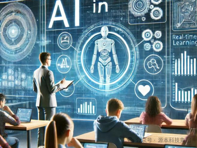 艾弗森贝博ballbet官网科技-本科生掌握大数据、云原生、AI-竞赛保研求职的“超车秘籍”来了！